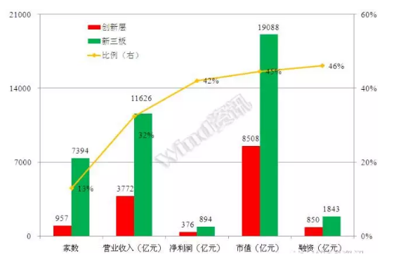 威望名单出炉：新葡萄8883官网AMG831999切合标准，入选层